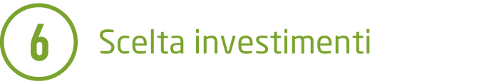 BenchMonitor® - Scelta investimenti