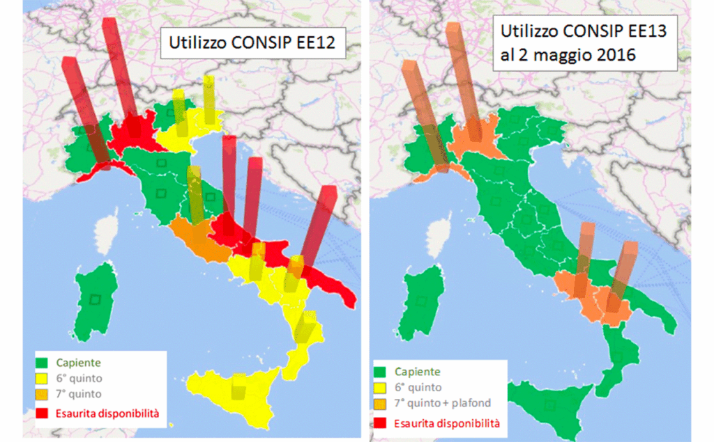 Consip EE13: primi lotti verso l’esaurimento