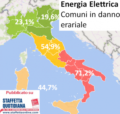 miniatura articolo consip danno erariale