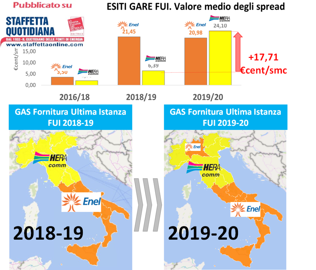 mappa esiti miniatura STAFF