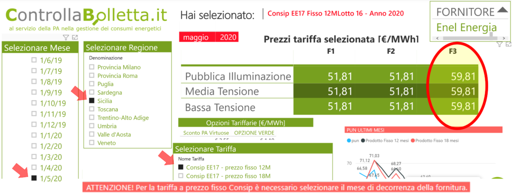 Confronto prezzi tariffe Consip EE17 Sicilia maggio 2020 Enel Energia F1 F2 F3 controllabolletta Confronto prezzi tariffe Consip EE17 Sicilia maggio 2020 Enel Energia F1 F2 F3 controllabolletta