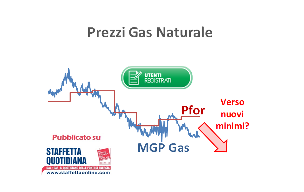 Convenzione Consip GAS. Meglio fisso o variabile? (Utenti Registrati)