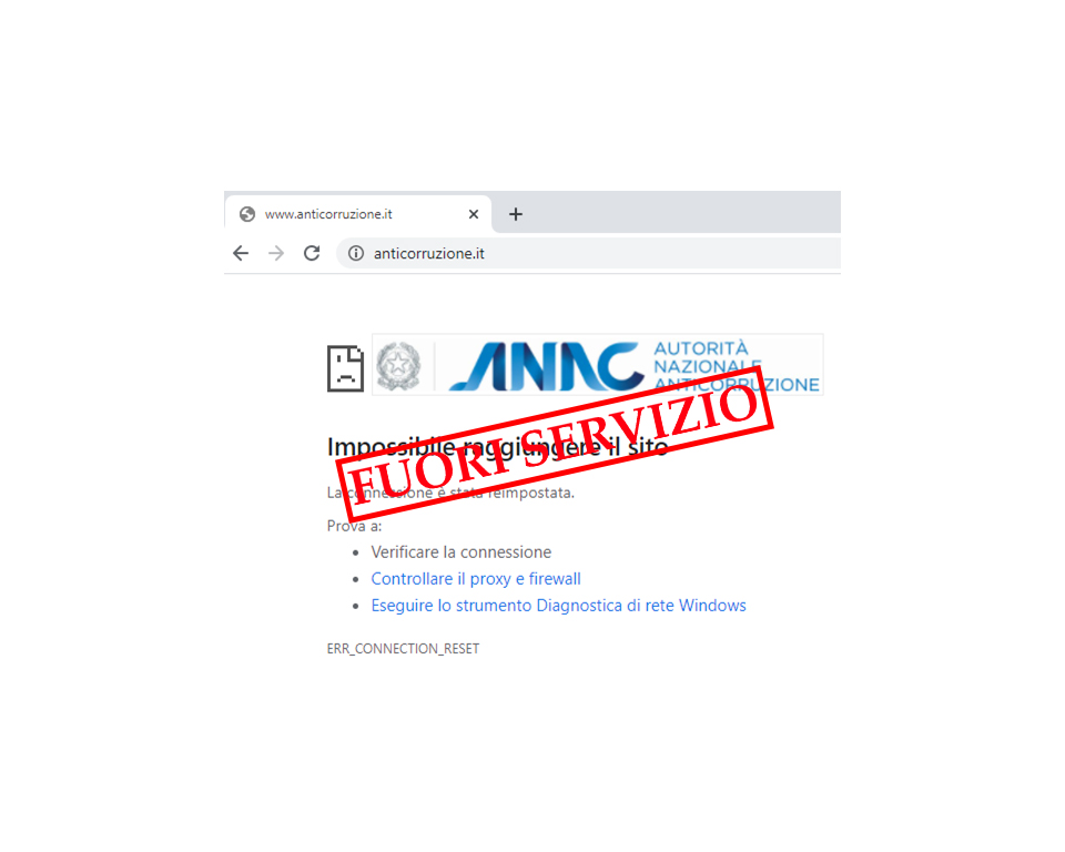 L’Italia bloccata dall’ANAC