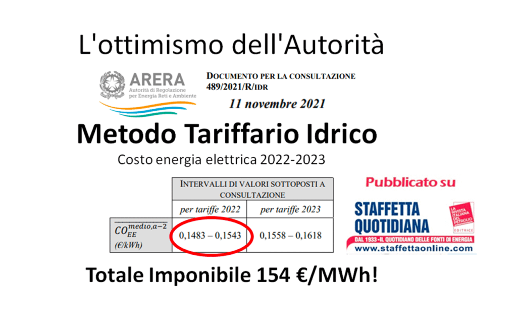 Caro energia: gli acquedotti possono lavorare in perdita!