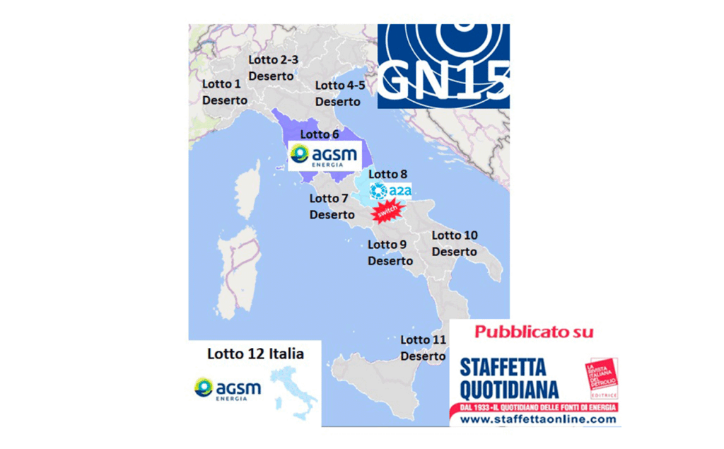 Consip Gas Naturale 15: Gli operatori disertano la gara