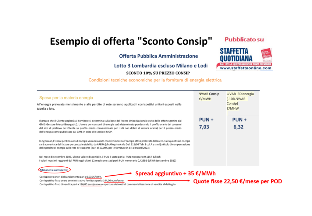 La vergogna degli acquisti di energia a “Sconto Consip”