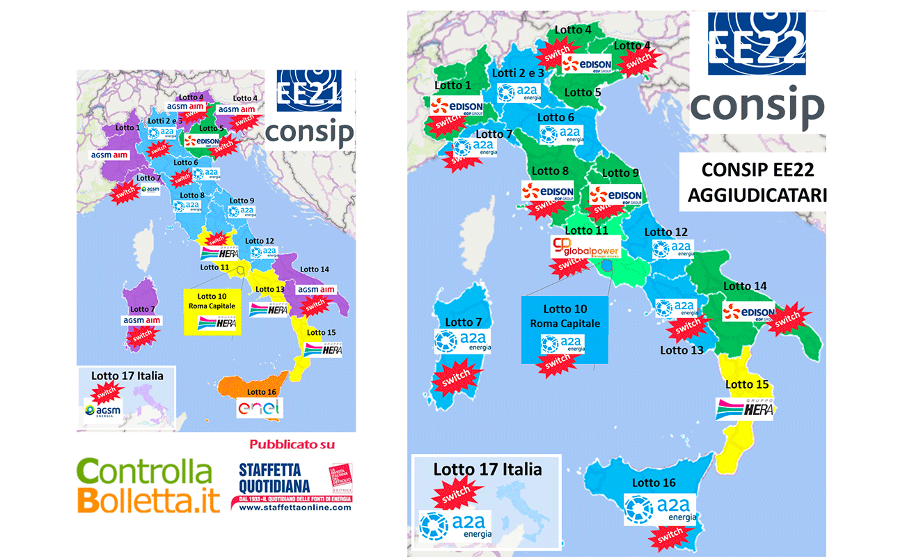 Gara Consip EE22, ad A2A ed Edison il 95% dei volumi