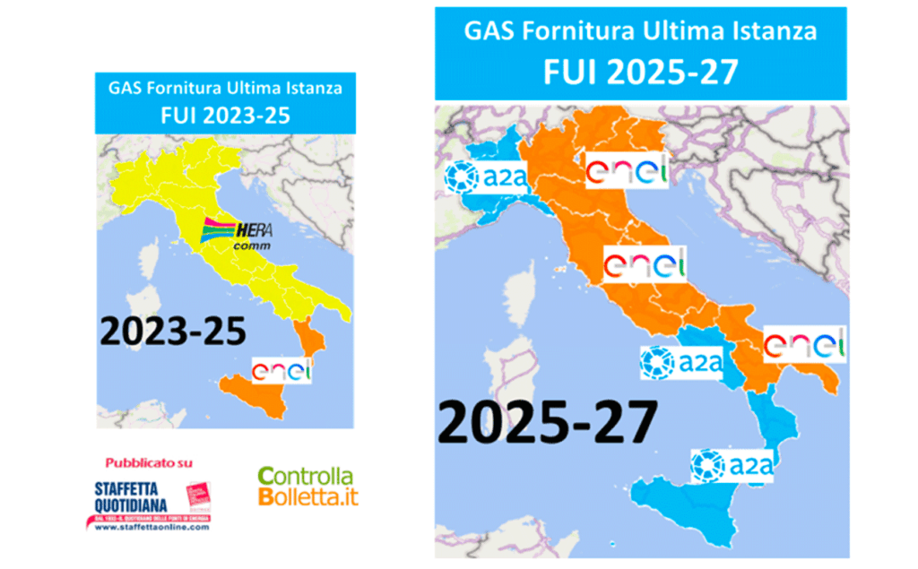 Esito FUI GAS 2025-27, Enel e A2A abbassano gli spread