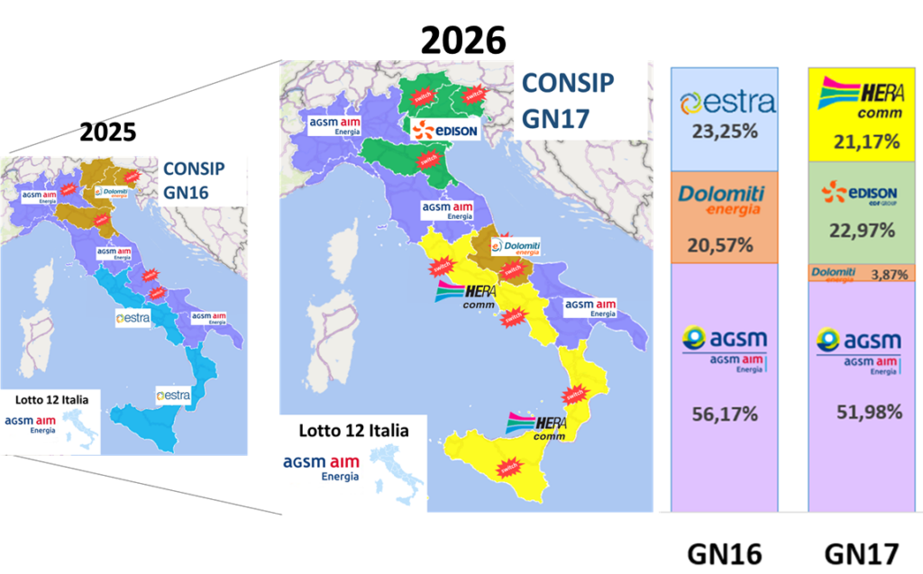 Mappa aggiudicazioni gare CONSIP GN16 e GN17 con percentuali operatori energia: AGSM AIM, Estra, HERA, Edison e Dolomiti