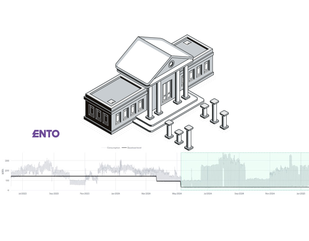 Museo comunale: climatizzazione attiva h24, con spesa superflua di oltre 100.000€/anno