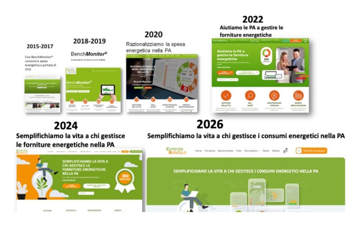 ControllaBolletta.it si rinnova: più contenuti e strumenti per le Pubbliche Amministrazioni