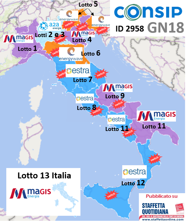 Consip Gas GN18: Magis resta regina, Estra torna ed Energy Wave debutta