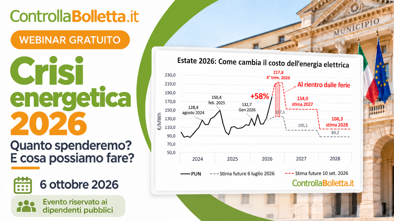 Crisi energetica 2026: come prevedere la spesa e ridurre i consumi